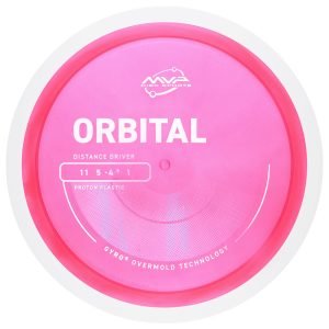 Proton Orbital – PRE-ORDER